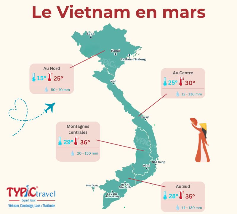 La m&eacute;t&eacute;o au Vietnam en mars