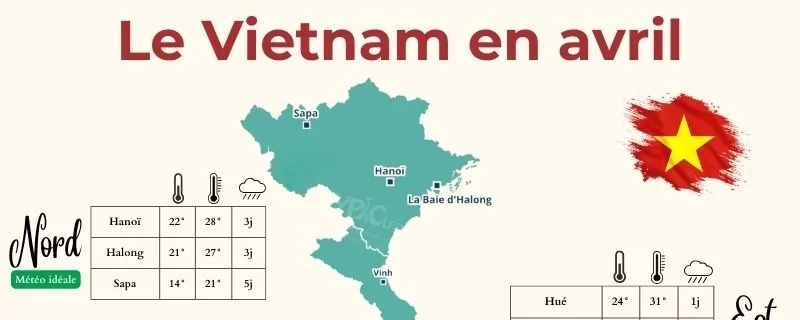 Vietnam en avril : une symphonie de couleurs et de fêtes